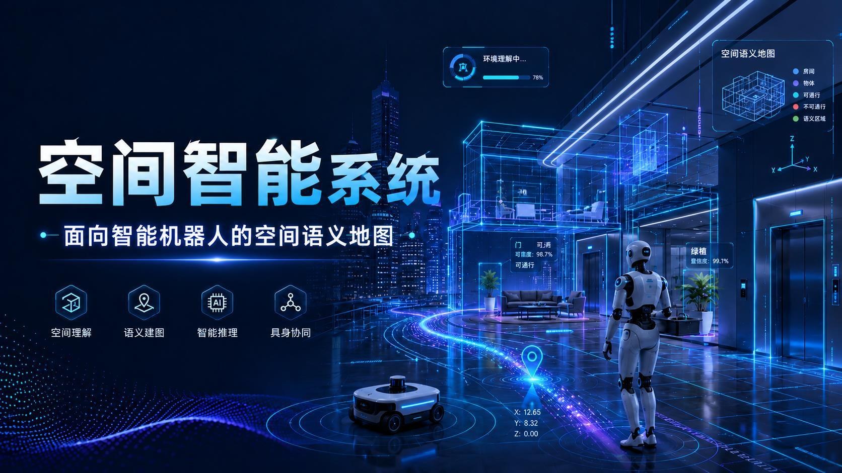 空间智能系统，面向智能机器人的空间语义地图